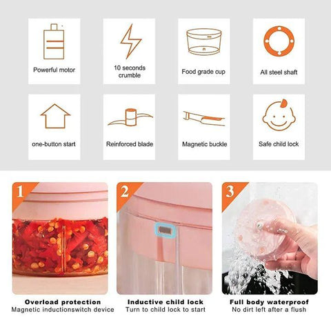 Portable USB Rechargeable Electric Food Chopper & Blender